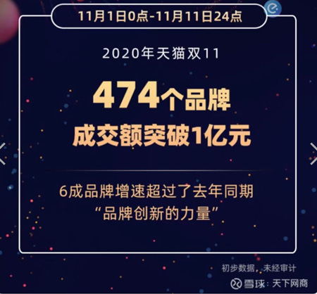 474店が1億元を突破