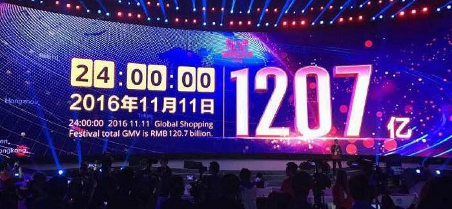 2016年の総取扱高は1207億元