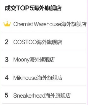 ムーニー旗艦店がTmallグローバル全体の3位にランクイン