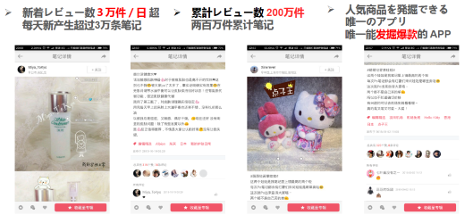 「小紅書（RED）」の画面
