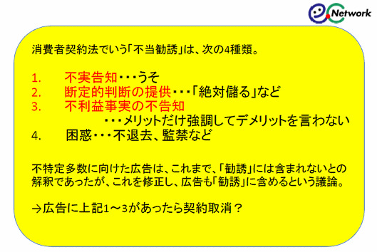 消費者契約法の見直し&改正のポイント