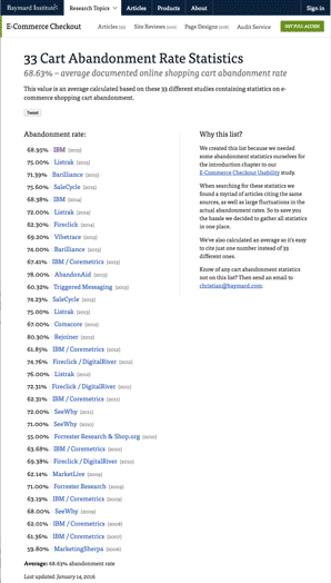 http://baymard.com/lists/cart-abandonment-rate