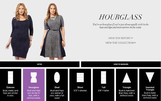 ファッションECサイト「Gwynnie Bee」ではそれぞれの体型に合った服の着こなし方のレクチャーなどを行う