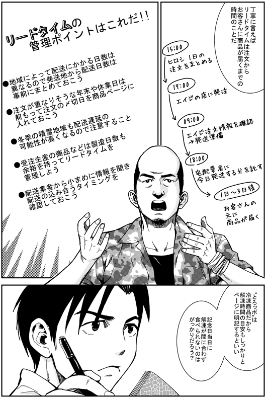 マモル：丁寧に言えばリードタイムは　注文からお客さんが商品を食べる瞬間までの時間のことだ

15：00	ヒロシ、1日の注文をまとめる17：00	エイジの店に発注09：00	エイジ、注文情報を確認〜発送準備17：00	宅配業者に今日発送する分を託す
リードタイム管理のポイントはこれだ！
・地域によって配送にかかる日数は異なるから 発送地からの配送日数は事前にまとめておこう
・注文が重なりそうな年末や休業日は、前もって注文の締め切り日を商品ページに入れておこう
・冬季の積雪地域も配送遅延の可能性が高くなる。商品ページでのお知らせや配送業者への確認を忘れずに
・受注生産の商品などは製造日数も余裕を持って考慮に入れたリードタイム管理を行おう
・配送業者から小まめに情報を聞き、配送の込み合うタイミングを確認しておこう

マモル：“とろッポ”は冷凍商品だから　解凍時間の目安もしっかりとページに明記するといい　
記念日当日に解凍が間に合わず　食べられないのはがっかりだろう？