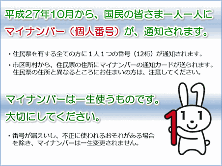 5分でわかるマイナンバー。いまさら聞けない制度の仕組み①