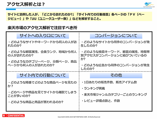 楽天市場のお店の売り上げを伸ばすためのポイント⑤