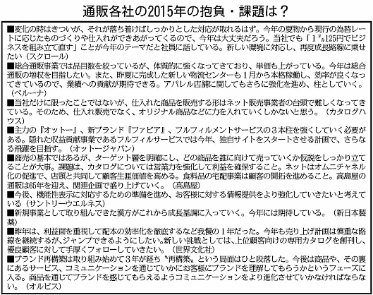 通販新聞が実施した通販・EC企業の景況感調査、賀詞交換会の様子④"