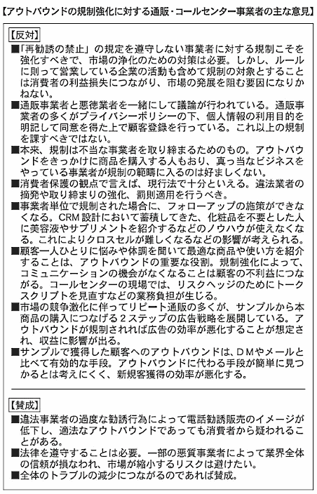アウトバウンドの規制強化に対する通販・コールセンター事業者の主な意見