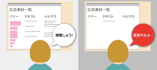 掲載したい場所に合うサイズや、そもそも魅力的な広告素材が用意されていないと、掲載どころか提携そのものが進まないこともある。
