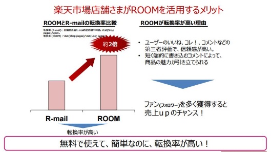 「ROOM」がリブランディング