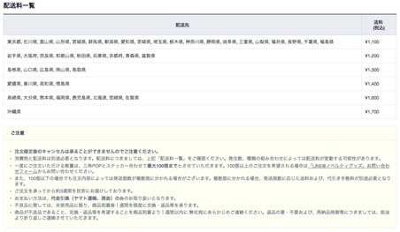 ノベルティの配送料一覧