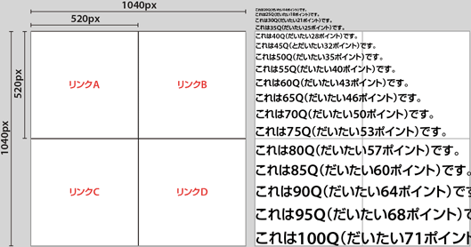 文字の大きさ