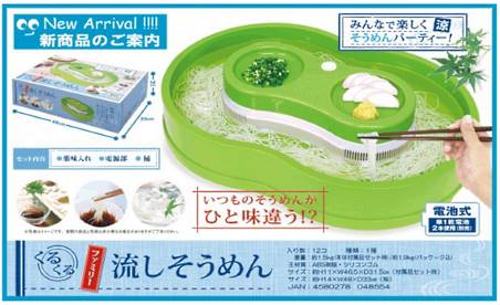 Yahoo! JAPANの検索キーワードトレンド、Yahoo!ショッピングで購入された商品の「商品名」に含まれていたキーワードで読み解く8月のトレンド商品 「流し素麺器」が人気を2015年に続いて、人気を集めている⑦