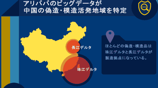 【中国ECの裏側】アリババのビッグデータを活用した偽造・模造品対策とは④