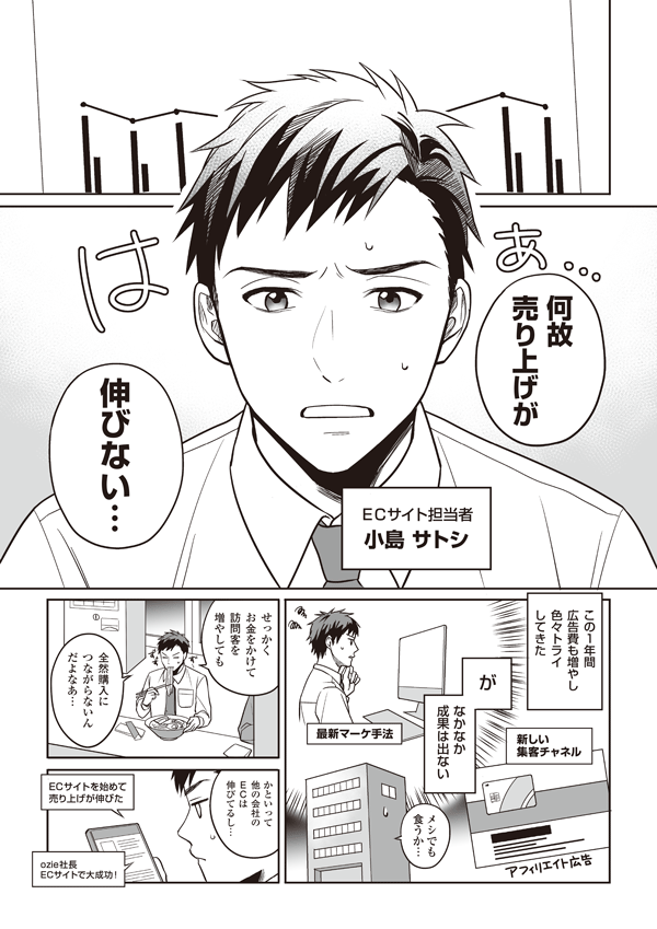 何故売り上げが伸びない…（ECサイト担当者 小島サトシ）
この1年間広告費も増やし、色々トライしてきたが、なかなか成果は出ない。
最新マーケ手法
新しい集客チャネル
メシでも食うか…
せっかくお金をかけて訪問客を増やしても全然購入につながらないんだよなあ…
かといって他の会社のECは伸びてるし…
ECサイトを始めて売り上げが伸びた Ozie社長
ECサイトで大成功！