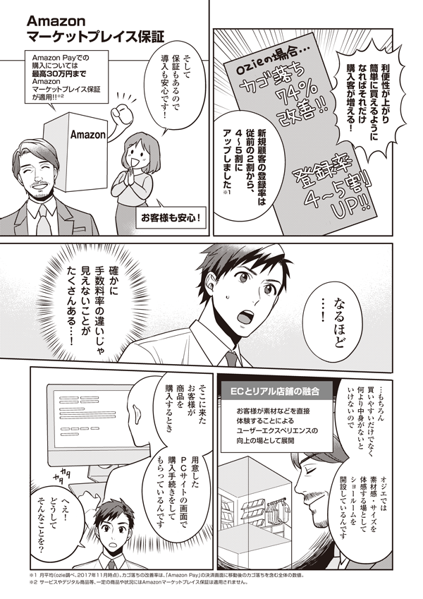 新規のお客さまといえばもしかして海外対応とかもできたり!?
もちろん！ Amazon Payは越境EC・ウェブインバウンド対応サービスWorld Shopping BIZと機能連携しています！
これを導入すればウェブサイトにタグを1行設定するだけで　開発や運営オペレーションの変更を行わず越境ＥＣによる買い物環境を提供できるんです！
さらにWorld Shopping BIZの場合は北米・欧州のAmazonアカウントで簡単に決済ができる仕組みになっていて　事業者は海外のAmazonを利用するお客さまの需要獲得が期待できるんです！
すごい！　これなら今の延長線だけじゃなく更なる効果も期待できる！