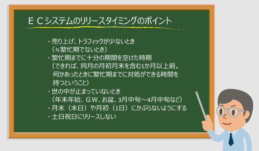 ECシステムのリリースタイミングのポイント