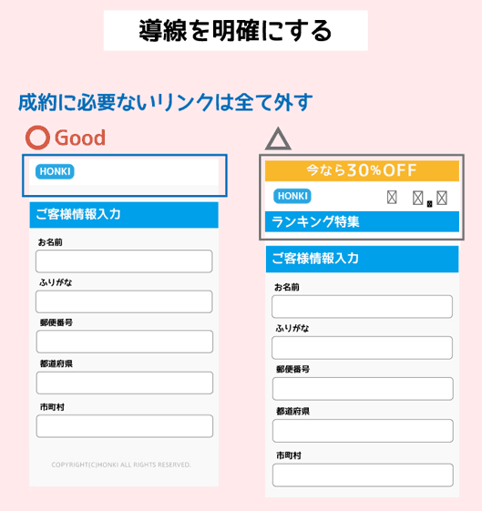 エラー表現の最適化
導線を明確にする
成約に必要ないリンクは全て外す
