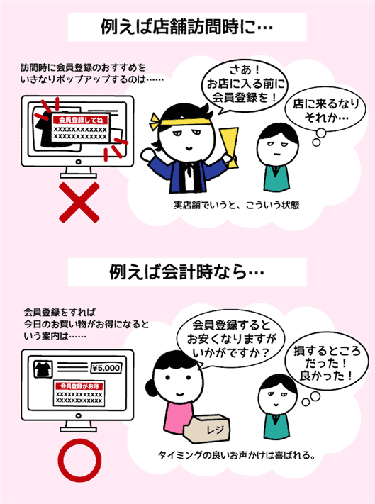 タイミングの良いお声かけは喜ばれる。
例えば店舗訪問時に…
訪問時に会員登録のおすすめを
いきなりポップアップするのは……
実店舗でいうと、こういう状態
さあ！
お店に入る前に
会員登録を！
店に来るなり
それか…
例えば会計時なら…
会員登録をすれば
今日のお買い物がお得になると
損するところ
だった！
良かった！
会員登録すると
お安くなりますが
いかがですか？