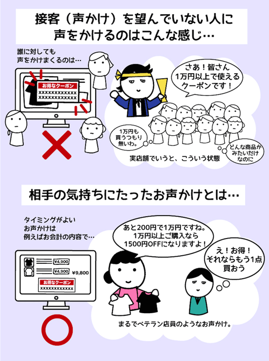 
接客（声かけ）を望んでいない人に 声をかけるのはこんな感じ…
例えばお会計の内容で…
誰に対しても
声をかけまくるのは…
実店舗でいうと、こういう状態
さあ！皆さん
1万円以上で使える
クーポンです！
1万円も
買うつもり
無いわ。
どんな商品か
みたいだけ
なのに
相手の気持ちにたったお声かけとは…
タイミングがよい
お声かけは
あと200円で1万円ですね。
1万円以上ご購入なら
1500円OFFになりますよ！
え！お得！
それならもう1点
買おう
まるでベテラン店員のようなお声かけ。