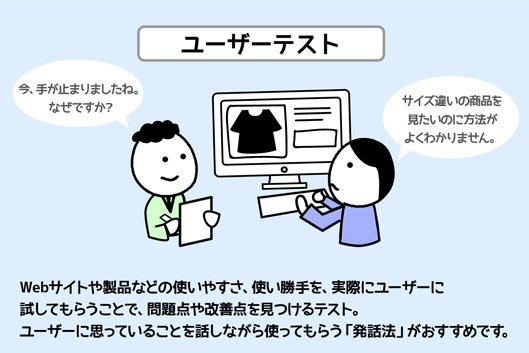 ユーザーテストはWebサイトや製品などの使いやすさ、使い勝手を、実際にユーザーに試してもらうことで、問題点や改善点を見つけるテスト。ユーザーに思っていることを話ながら使ってもらう「発話法」がおすすめです。