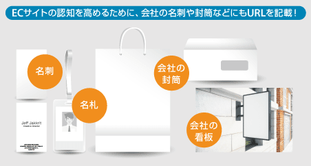ECサイトの認知を高めるために、会社の名刺や封筒などにもURLを記載！
名刺
名札
会社の封筒
会社の看板