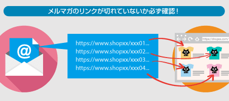 メルマガのリンクが切れていないか必ず確認！