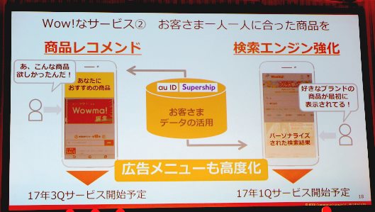 KDDIの検索エンジンの強化策