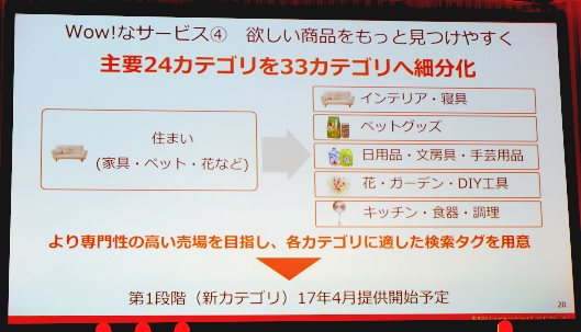 KDDIがコマース領域に本格参入した理由。本気のECモール「Wowma!」2017年戦略 主要24カテゴリを33カテゴリへ細分化