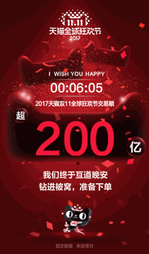 アリババグループの「独身の日」における取扱高（流通総額）は、スタートから6分5秒で200億元（日本円で約3400億円）突破