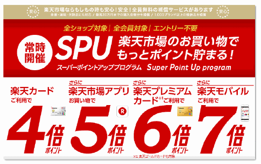 楽天・三木谷社長が語る流通総額3億円突破の理由と海外EC事業【2016年まとめ】⑦ SPU施策