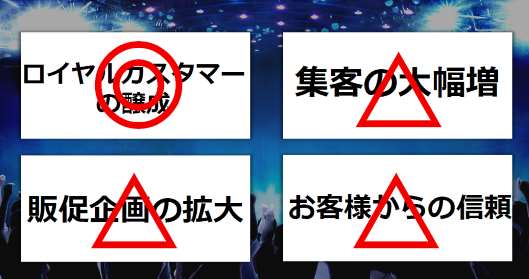 ヤフー執行役員でショッピングカンパニー長の小澤隆生氏が語る「Yahoo!ショッピング2017年の戦略」と「2016年の振り返り」 ロイヤルカスタマーの醸成（リピート施策） 集客の大幅増（集客） 販促企画の拡大（販促施策） お客様からの信頼（信頼性）