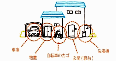 楽天が仕掛ける「再配達削減策」、出店者への特別運賃・多様な受取方法の施策を解説