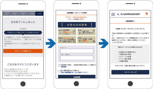 注文完了画面→パスワード登録画面→会員登録完了画面