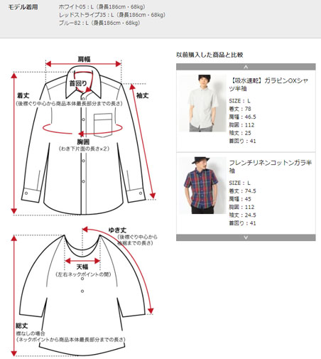 以前購入した商品と比較