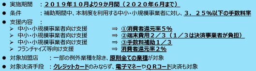 キャッシュレス・消費者還元事業の制度詳細