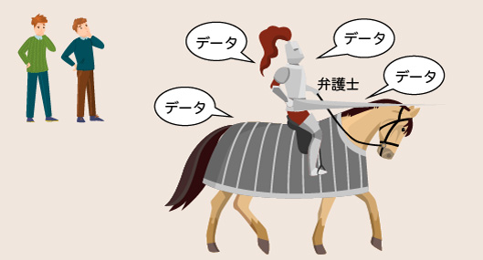 弁護士にデータを託して戦ってもらう