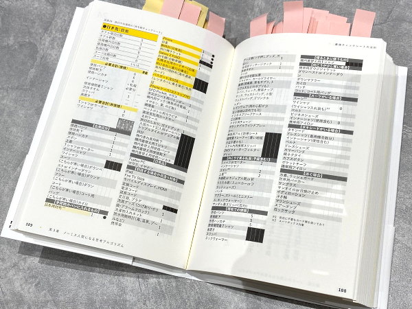 木下社長は時間管理術を45の法則にまとめている