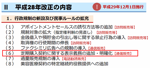 平成28年の改正特定商取引法について