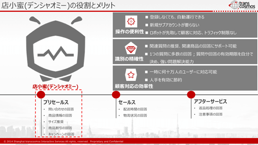 店小蜜（デンシャオミー）の役割とメリット
