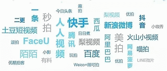 中国のショート動画アプリ一覧