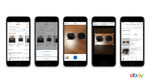 「Find It On eBay」の利用イメージ
