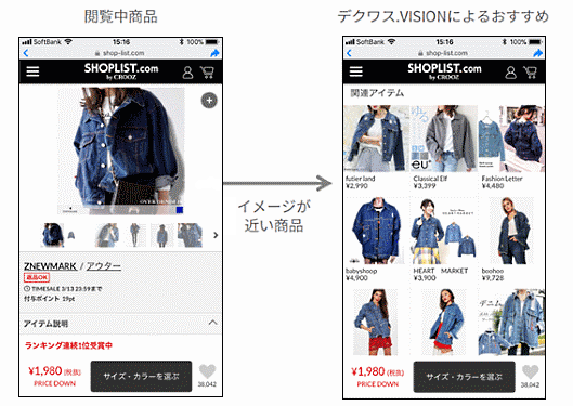 「SHOPLIST.com by CROOZ」での「デクワス.VISION」活用イメージ