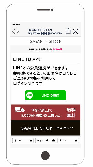 LINE ID連携の承認を求めるECサイトのフロント画面イメージ