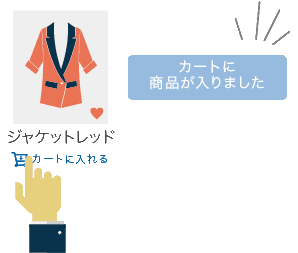 SaaS型ECプラットフォーム「futureshop」に追加した新しい機能「commerce creator（コマースクリエイター）」