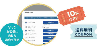 SaaS型ECプラットフォーム「futureshop」に追加した新しい機能「commerce creator（コマースクリエイター）」