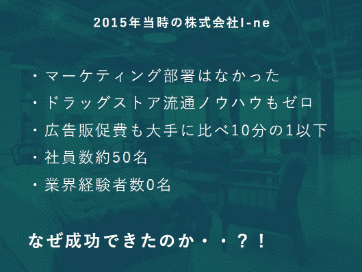 2015年当時の株式会社I-ne
・マーケティング部署はなかった
・ドラッグストア流通ノウハもゼロ 
・広告販促費も大手に比べ10分の1
・社員数約50名
・業界経験者数0名
なぜ成功できたのか…？！