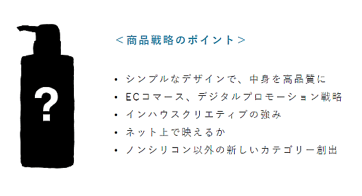 ＜商品戦略のポイント＞
・シンプルなデザイで、中身を高品質に
・ECコマース、デジタルプロモション戦略
・インハウスクリエティブの強み
・ネット上で映えるか・ノンシリコ以外の新しいカテゴー創出