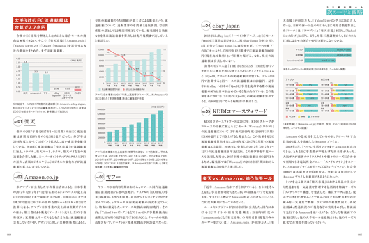 『ECビジネス最前線 楽天、Amazon、ヤフー 次の戦略&成長企業の事例12選』特集1