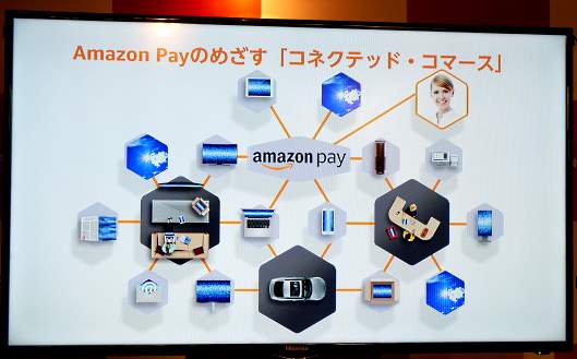 「Amazon Pay」がめざす「コネクテッド・コマース」